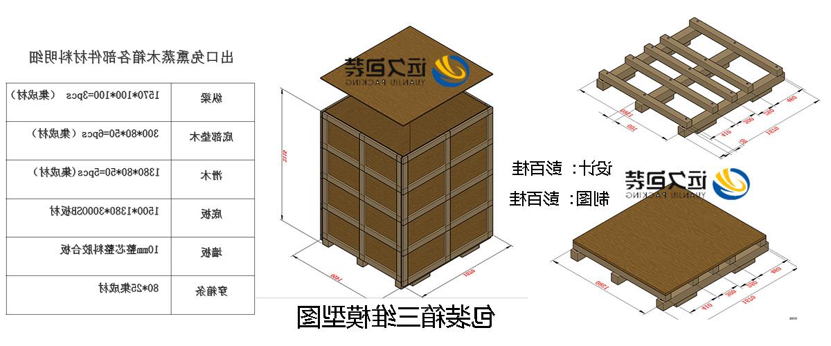 <a href='http://w67s.adpkb.com'>买球平台</a>的设计需要考虑流通环境和经济性